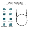 TP-Link Omada TL-SM5220-1M InfiniBand/fibre optic cable SFP+ DAC Черный TP-Link Omada TL-SM5220-1M InfiniBand/fibre optic cable SFP+ DAC Черный