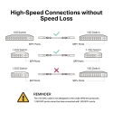 TP-Link Omada TL-SM5220-1M InfiniBand/fibre optic cable SFP+ DAC Черный TP-Link Omada TL-SM5220-1M InfiniBand/fibre optic cable SFP+ DAC Черный