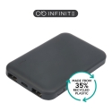 eSTUFF ES641040 ārējais akumulators Melns eSTUFF ES641040 ārējais akumulators Melns