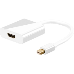 Microconnect MDPHDMI video cable adapter 0.15 m Mini DisplayPort HDMI White
