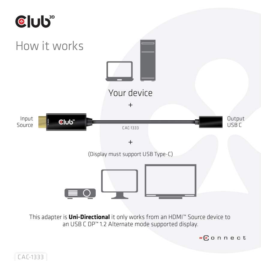 CLUB3D CAC-1333 видео кабель адаптер 0,22 m HDMI Тип A (Стандарт) USB Type-C Черный – 5