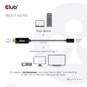 CLUB3D CAC-1333 video kabeļu aksesuārs 0,22 m HDMI Type A (Standard) USB Veids-C Melns