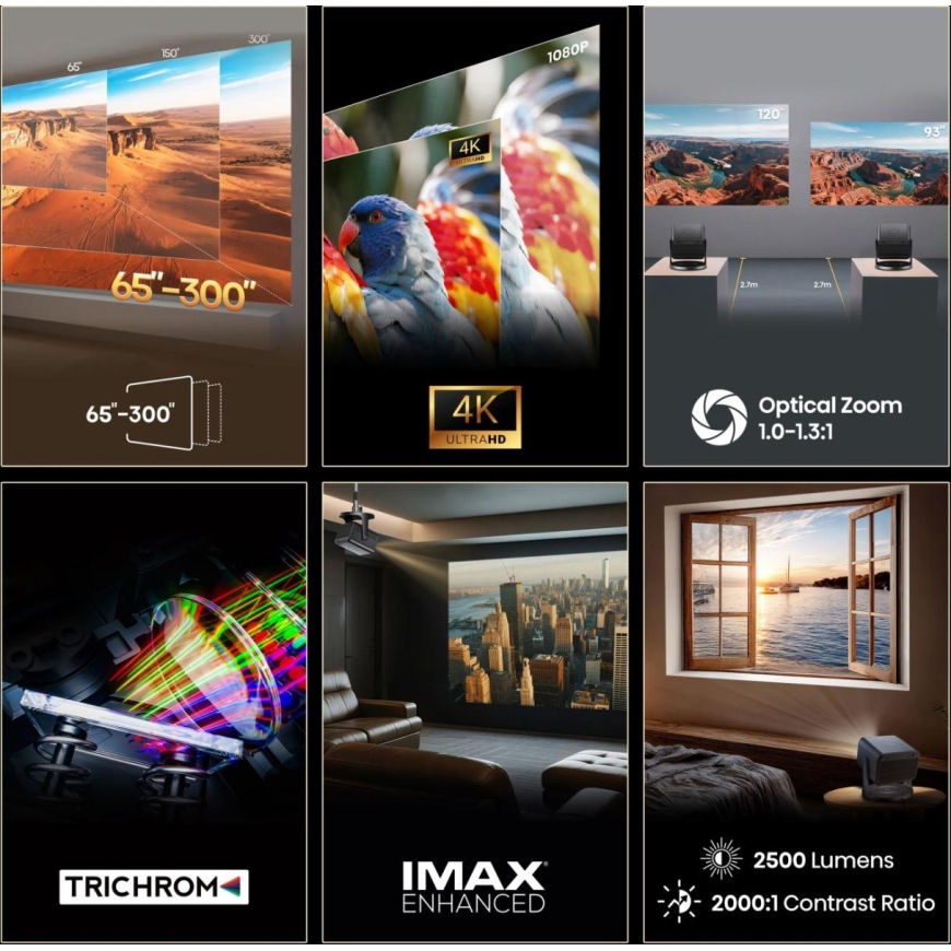 Hisense C3 DLP UHD 4K (3840x2160) 3D saderība Sudrabs – 3