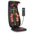 Renpho PEU-RF-BM076-BK massager Neck, Shoulders, Back Black Renpho PEU-RF-BM076-BK massager Neck, Shoulders, Back Black