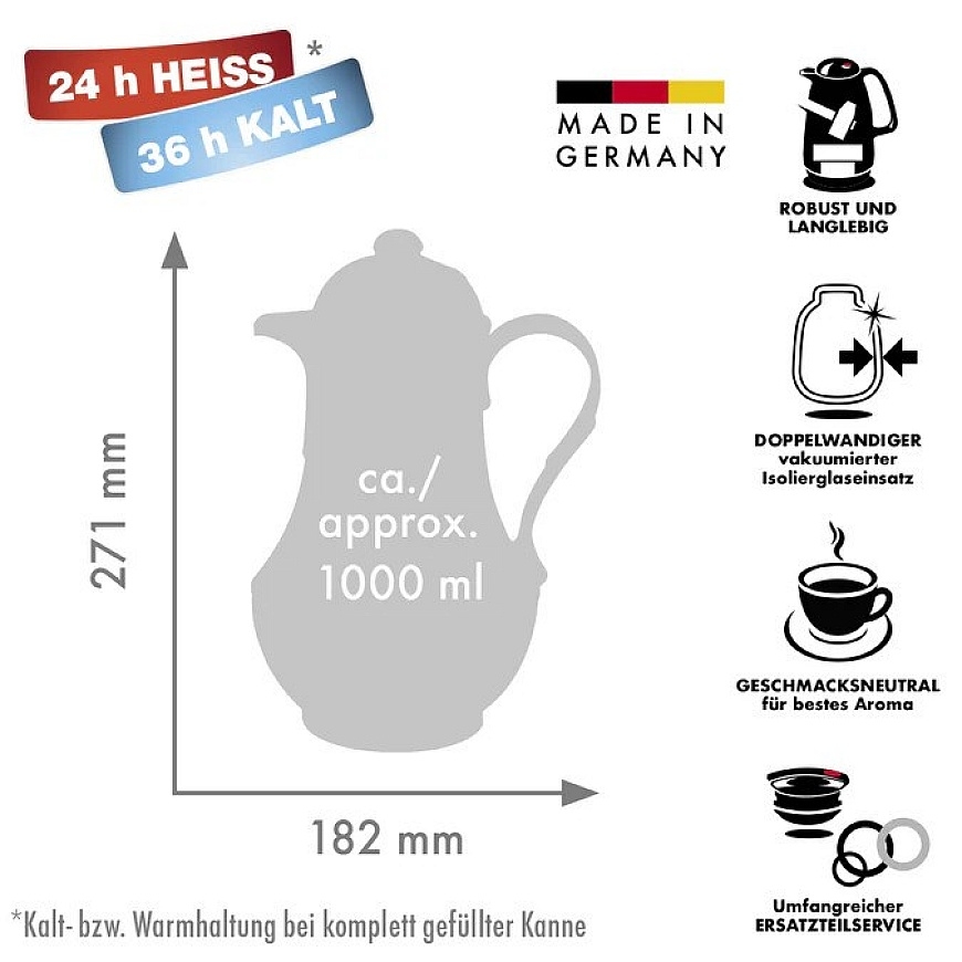 ROTPUNKT Thermos jug, 1.0 l, ivory (ecru) – 4