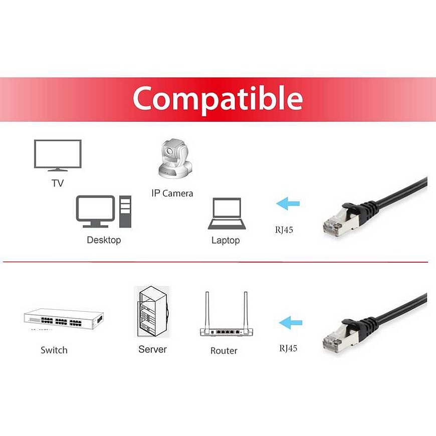 Equip 605592 võrgukaabel Must 3 m Cat6 S/FTP (S-STP) – 3