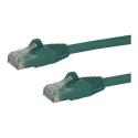 StarTech.com N6PATC2MGN networking cable StarTech.com N6PATC2MGN networking cable
