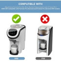Baby Brezza Formula Pro Advanced Mini Funnel with Lid Baby Brezza Formula Pro Advanced Mini Funnel with Lid