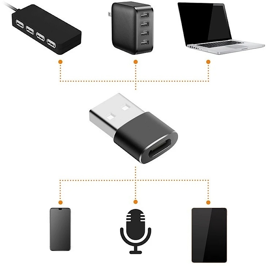 Mitoya Adapteri - USB-C to USB-A Audio Adapter with OTG Support – 3