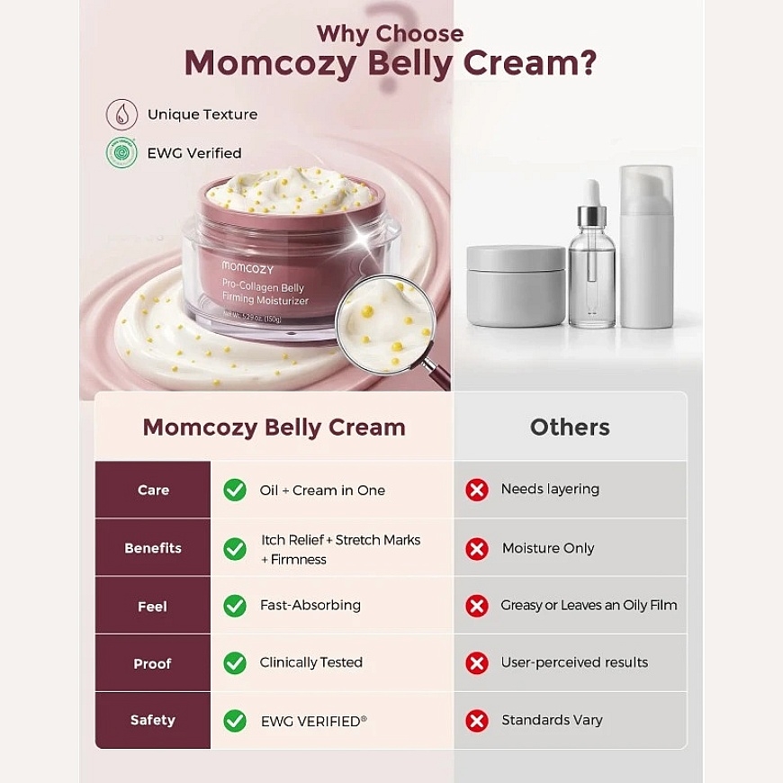 MOMCOZY STANGRINAMASIS KŪNO KREMAS NUO STRIJŲ SU KOLAGENU, 30 G – 3