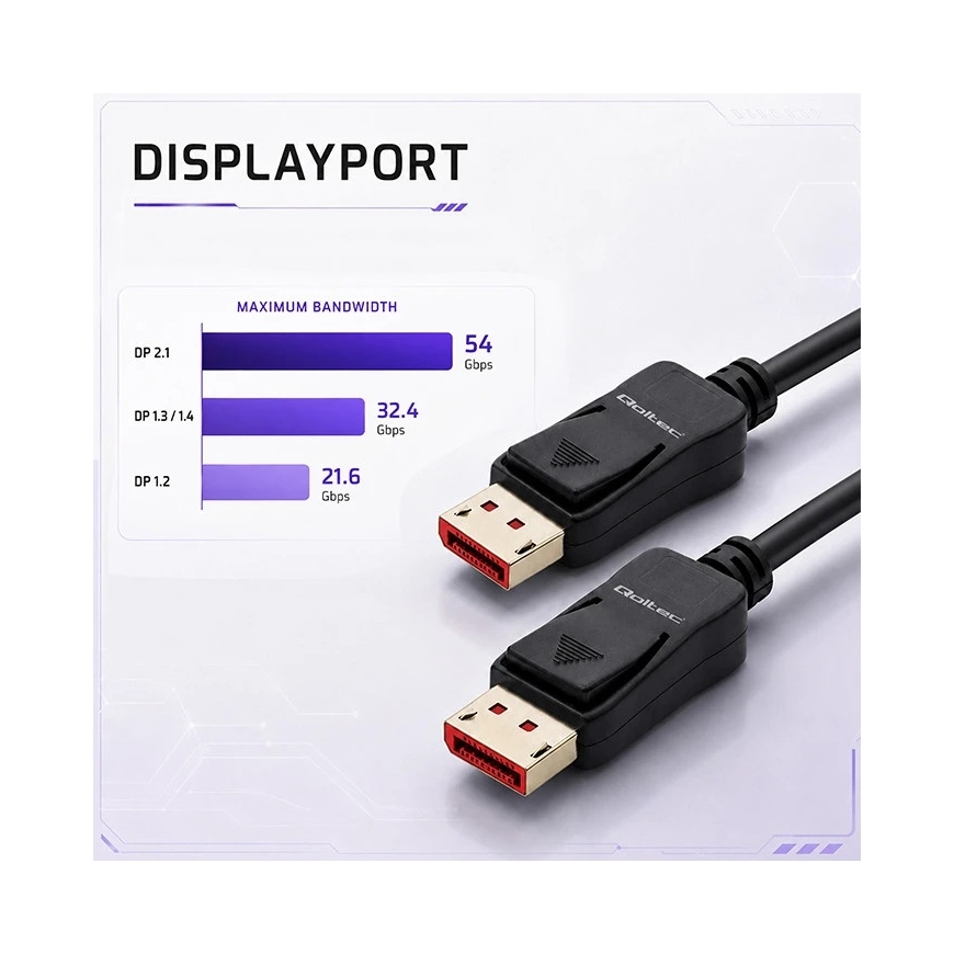 Qoltec DisplayPort v2.1 laidas vyriškas | DisplayPort v2.1 laidas vyriškas | 8K | 54G | 1,5 m – 5