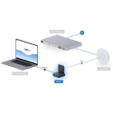 Ubiquiti AirWire WLAN 5800 Mbit/ai Ubiquiti AirWire WLAN 5800 Mbit/ai