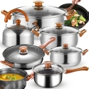 Retoo Complete 11-Piece Gas Induction Kitchen Utensil Set, Kettle, Pan + Lids - or202 Retoo Complete 11-Piece Gas Induction Kitchen Utensil Set, Kettle, Pan + Lids - or202