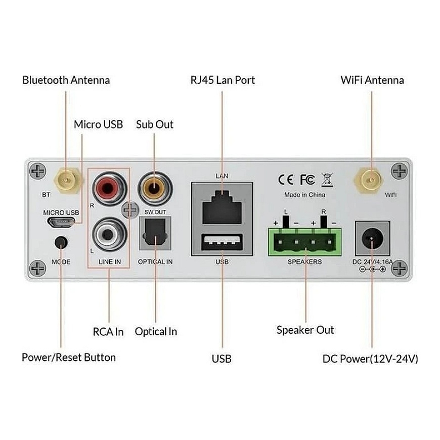 Arylic A50+ Network Player with Amplifier – 2