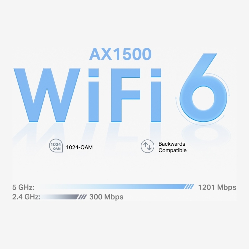 TP-Link AX1500 Whole Home Mesh Wi-Fi 6 System – 3