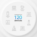 TP-Link AX1500 Whole Home Mesh Wi-Fi 6 System TP-Link AX1500 Whole Home Mesh Wi-Fi 6 System