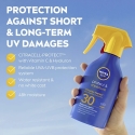 Nivea Sun Sensitive Spray Solar Spf30, 250 ml