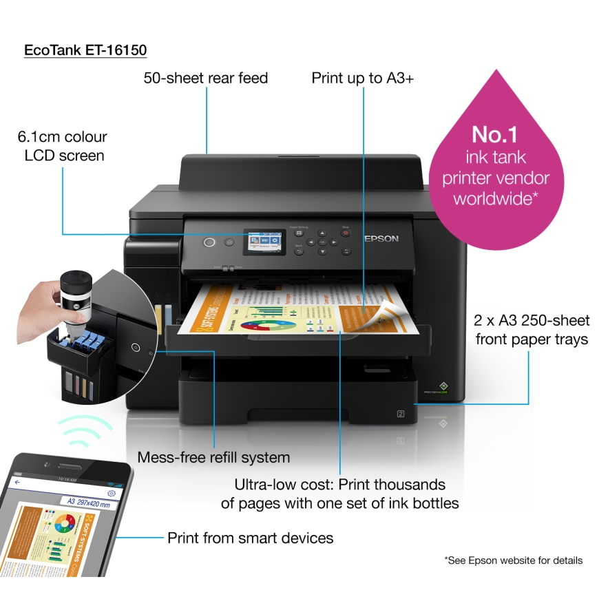 Epson EcoTank ET-16150 – 4