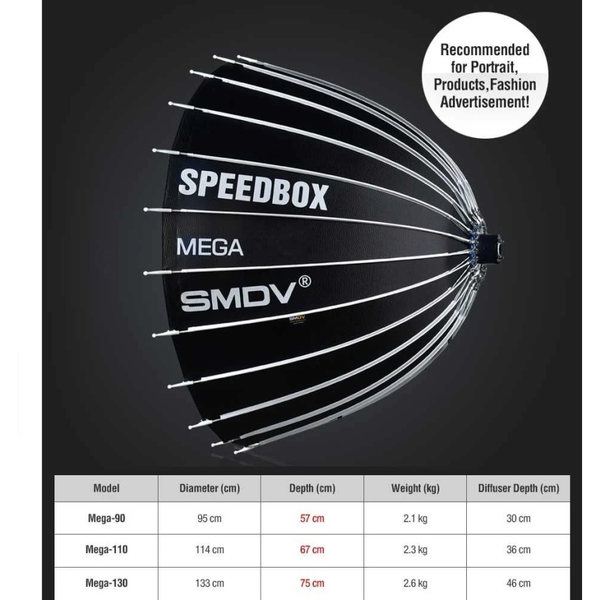 SMDV Apšvietuma aprīkojums - SMDV Speedbox