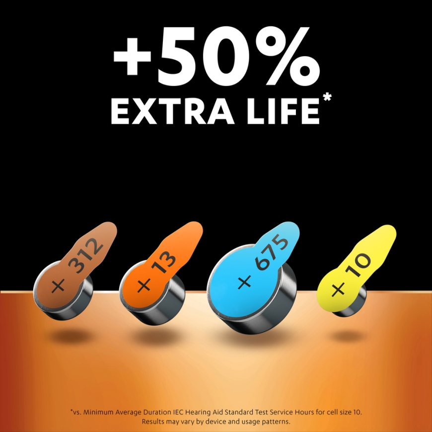 Battery Duracell Hearing Aid 10 (A10) Blister 6 pack – 2
