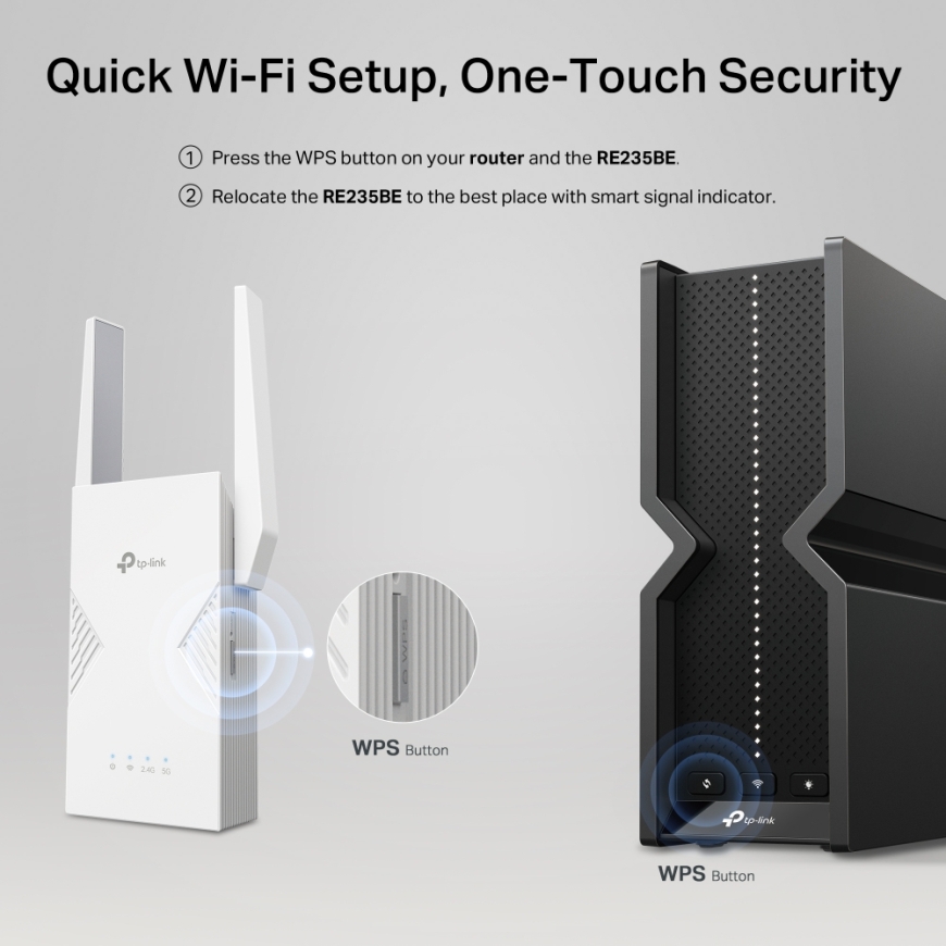 TP-Link BE3600 Network transmitter & receiver White 2500 Mbit/s – 5