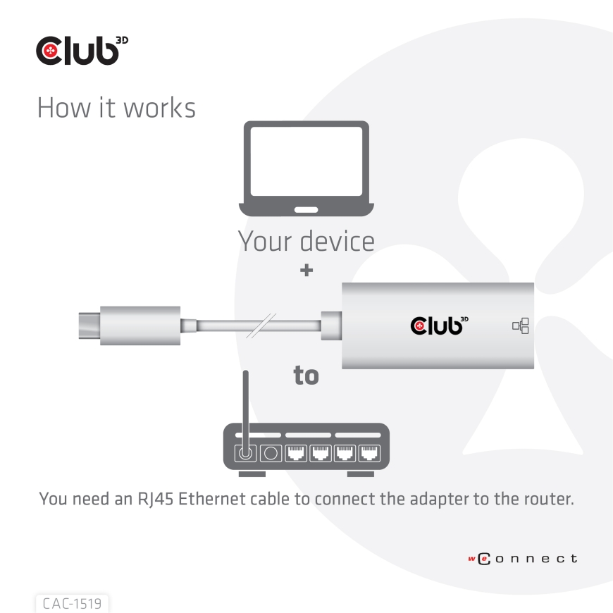 CLUB3D CAC-1519 гендерный адаптер USB-C RJ-45 Белый – 5