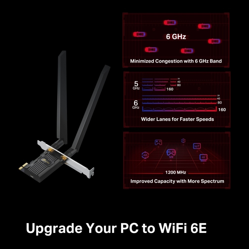 TP-Link Archer TXE72E Iekšējs WLAN / Bluetooth 2402 Mbit/s – 2