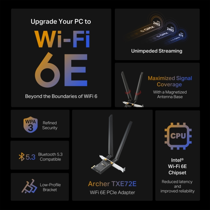 TP-Link Archer TXE72E Iekšējs WLAN / Bluetooth 2402 Mbit/s – 3