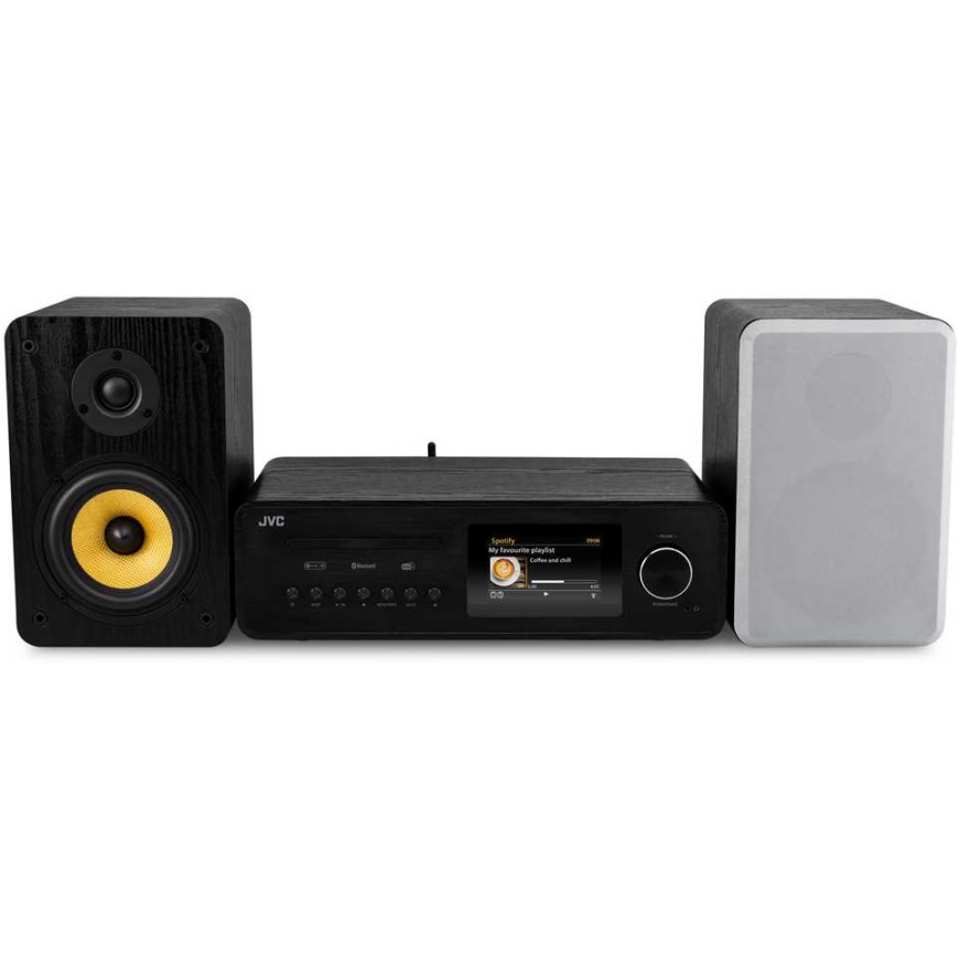 JVC MX-E455B – 2