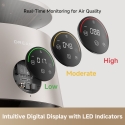 Dreame AP10 Pet Air Purifier Dreame AP10 Pet Air Purifier