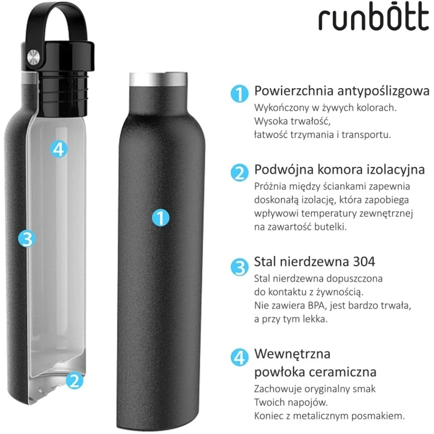 Runbott Mii 350 ml termos – ükssarvik – 4