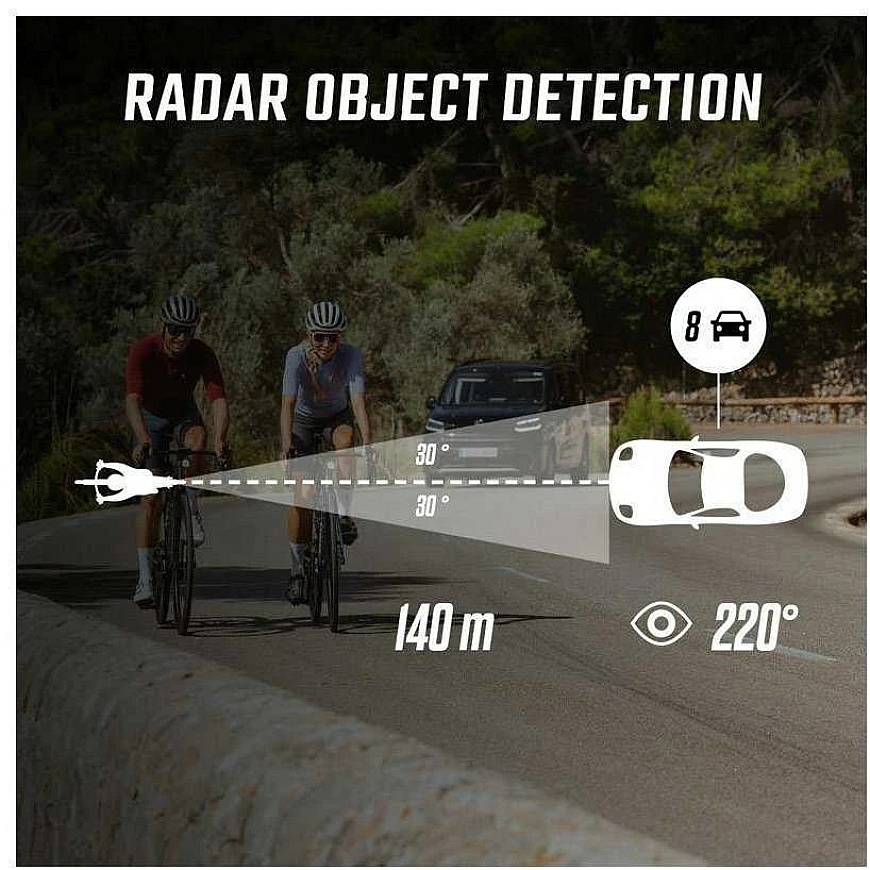 Rear light Sigma Reco 81 Link with radar – 2