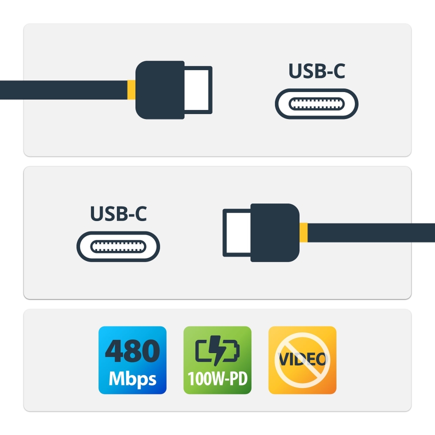 StarTech.com USB2C5C2MW USB kabelis USB