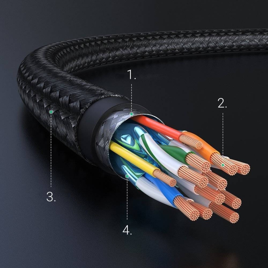 Ugreen HD119 HDMI cable 1 m HDMI Type A (Standard) Black – 4