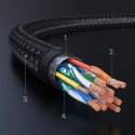 Ugreen HD119 HDMI cable 1 m HDMI Type A (Standard) Black