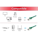 Equip 606404 сетевой кабель Зеленый 2 m Cat6a S/FTP (S-STP) Equip 606404 сетевой кабель Зеленый 2 m Cat6a S/FTP (S-STP)