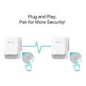 TP-Link PG1200 KIT сетевой адаптер PowerLine 607 Мбит/с Подключение Ethernet Белый 2 шт TP-Link PG1200 KIT сетевой адаптер PowerLine 607 Мбит/с Подключение Ethernet Белый 2 шт