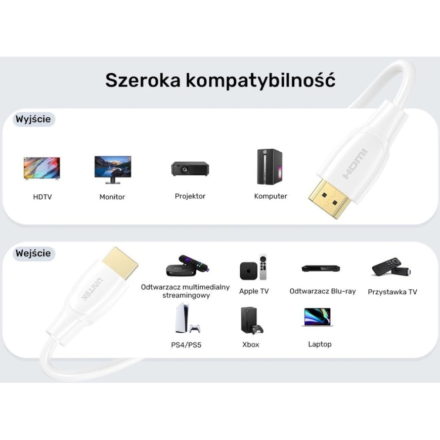 Unitek HDMI 2.1 8K HDR baltas 1,8m – 2