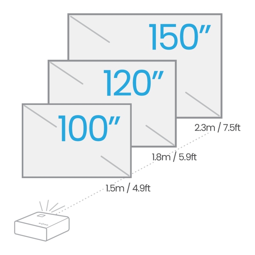 BenQ X500i Short throw projector 2200 ANSI lumens DLP UHD 4K (3840x2160) Black, White – 4