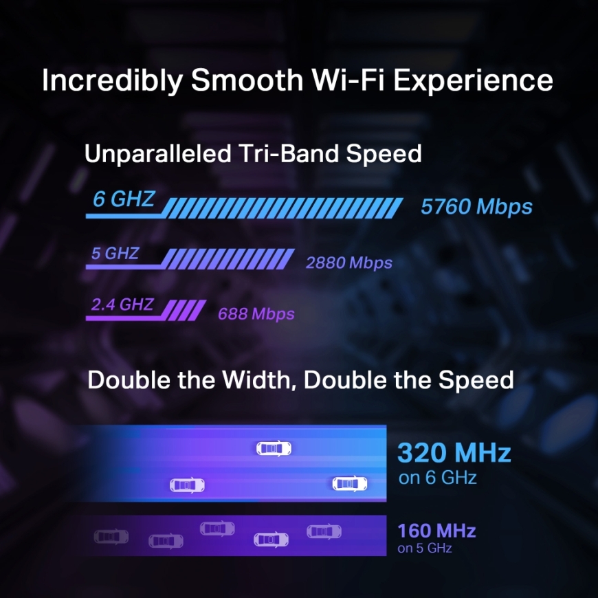TP-Link Archer BE9300 Wi-Fi 7 Bluetooth 5.4 PCIe Adapter – 5