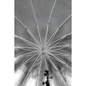 Lighting Equipment - Westcott 7' Silver Diffusion Parabolic Softbox 220cm Lighting Equipment - Westcott 7' Silver Diffusion Parabolic Softbox 220cm