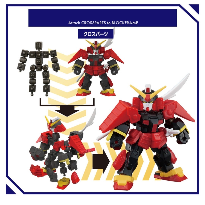 BLOCKROSS GUNDAM - MUSHA GUNDAM – 4