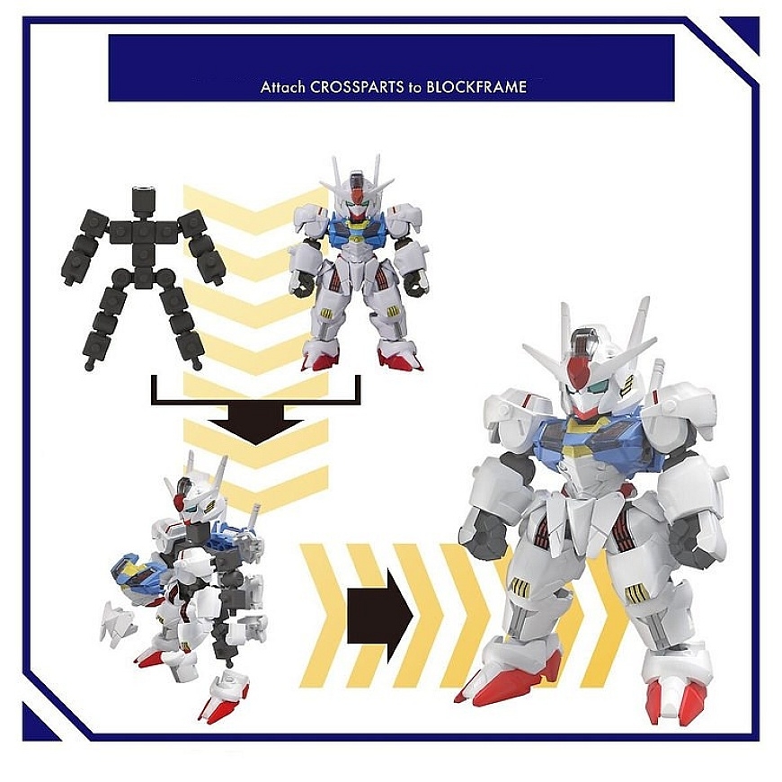 BLOCKROSS GUNDAM - AERIAL – 5