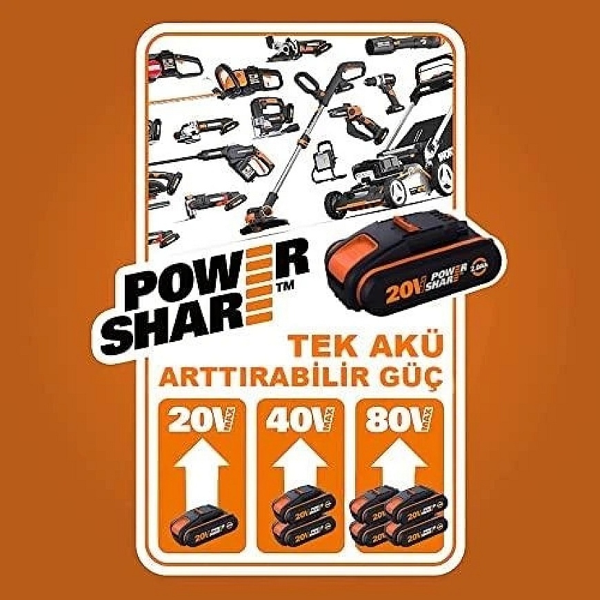 Аккумулятор 20V Li / 6.0Ah, Worx – 5