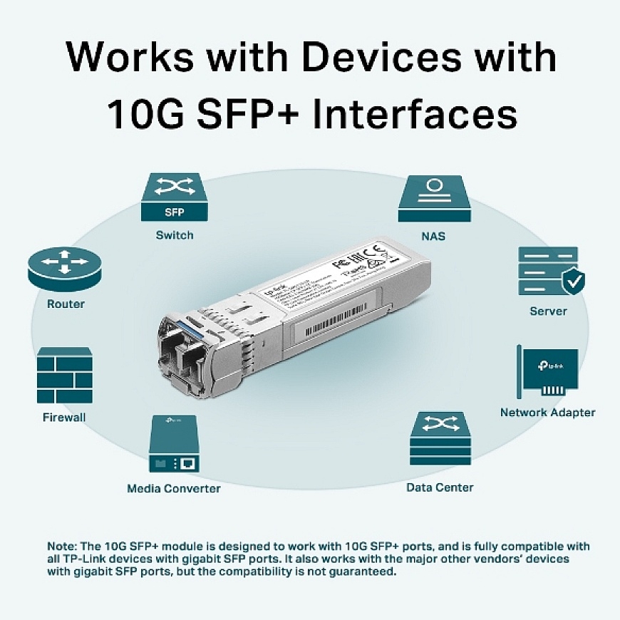 TP-Link TL-SM5110-LR оптический модуль Оптоволокно 10000 Мбит/с SFP+ 1310 nm – 5