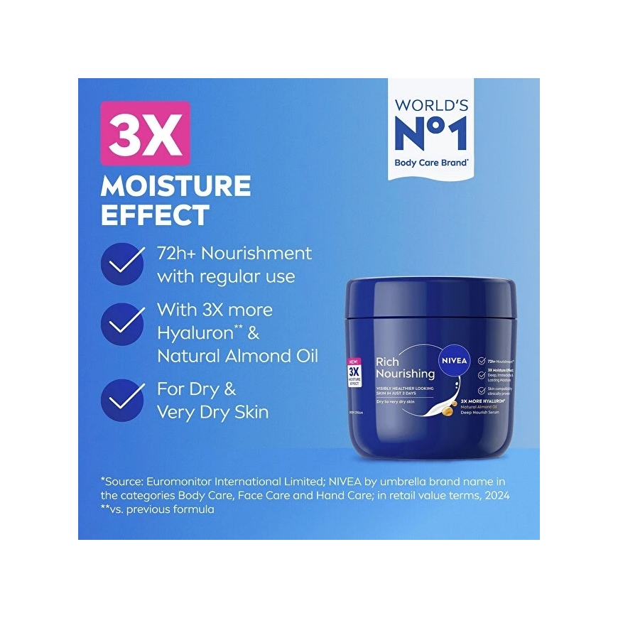Nivea Moisturizing Body Cream 400 ml – 4
