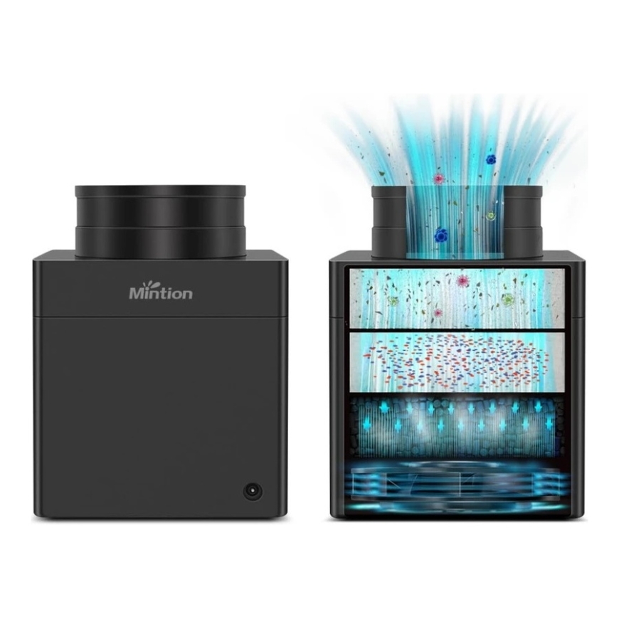 Mintion V1 oro valytuvo eelne filter 3D-printeritele. – 4
