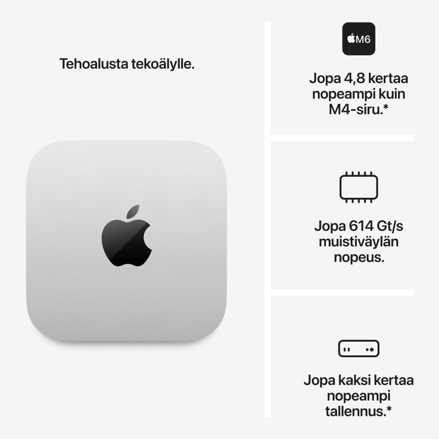 Apple Mac mini M6 16 Gt, 256 Gt arvuti – 3