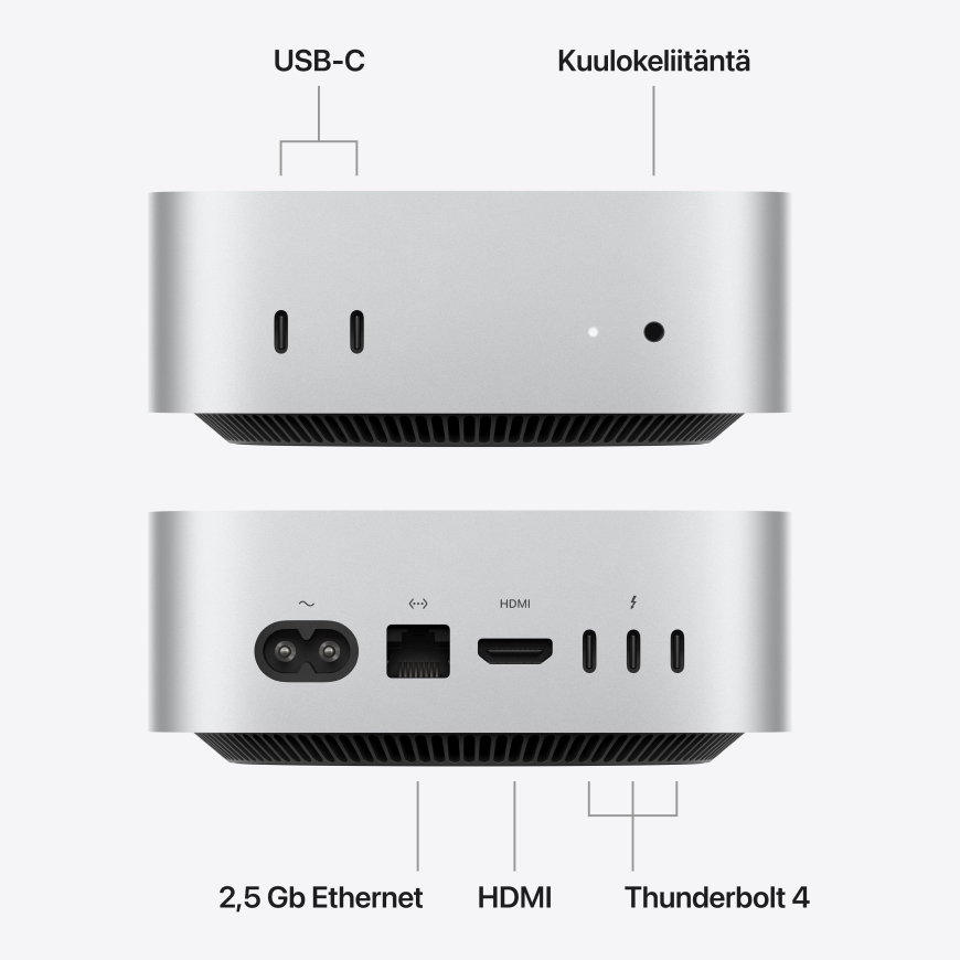 Apple Mac mini M6 16 GB, 256 GB computer – 4