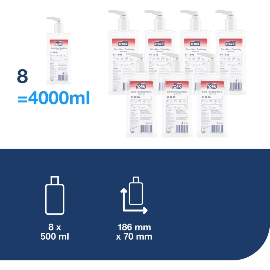Käsidesinfiointigeeli Tork Extra, (511205), 500ml – 5